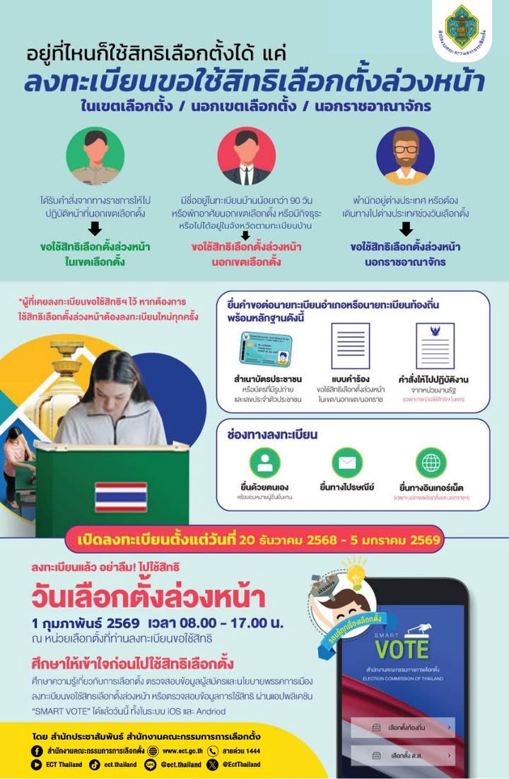 📍พรุ่งนี้เปิดลงทะเบียน เลือกตั้งล่วงหน้า