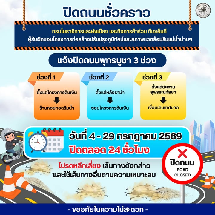 ปิดถนนชั่วคราว