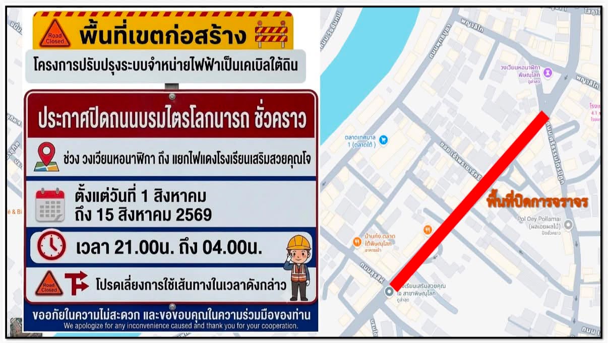 🚧 ประกาศปิดถนนชั่วคราว 🚧