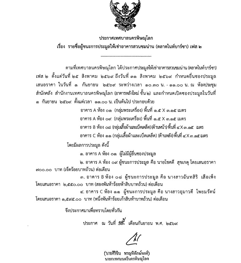 ประกาศเทศบาลนครพิษณุโลก เรื่อง รายชื่อผู้ชนะการประมูลให้เช่าอาคารสวนชมน่าน (ตลาดไนท์บาร์ซา) เฟส 2