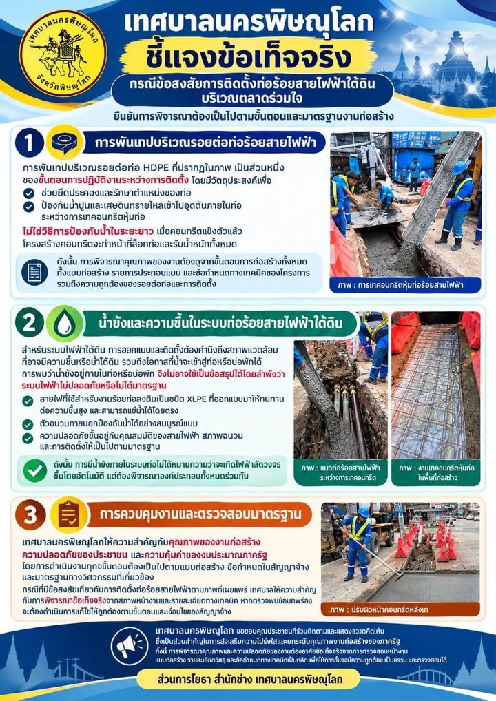 📍เทศบาลนครพิษณุโลกชี้แจงกรณีข้อสงสัยการติดตั้งท่อร้อยสายไฟฟ้าใต้ดิน บริเวณตลาดร่วมใจ ยืนยันการพิจารณาต้องเป็นไปตามขั้นตอนและมาตรฐานงานก่อสร้าง