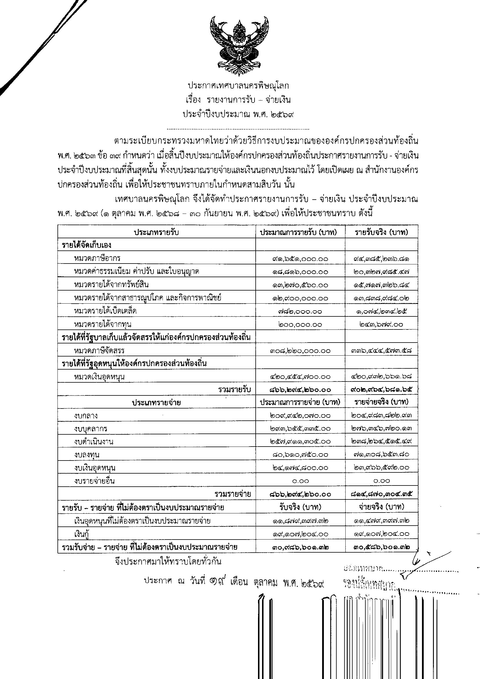 รายงานการรับ - จ่ายเงิน ประจำปีงบประมาณ พ.ศ.2569