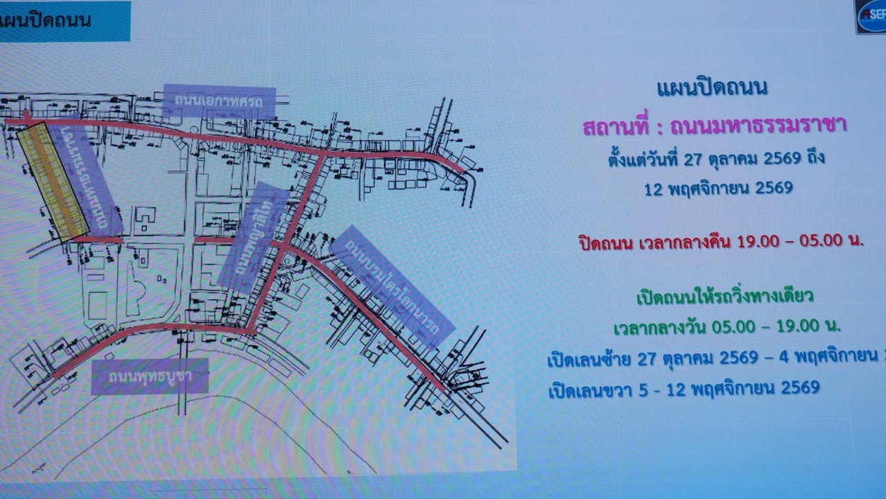 🛍️ เทศบาลนครพิษณุโลก ประชุมผู้ประกอบการศาลปู่ดำ เตรียมพื้นที่ค้าขายชั่วคราว รองรับโครงการสายไฟฟ้าลงดิน