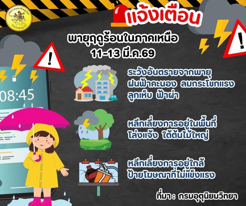 📌แจ้งเตือน !!