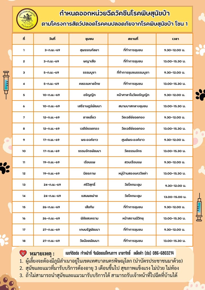 📍กำหนดฉีดวัคซีนโรคพิษสุนัขบ้า 🐶🐱